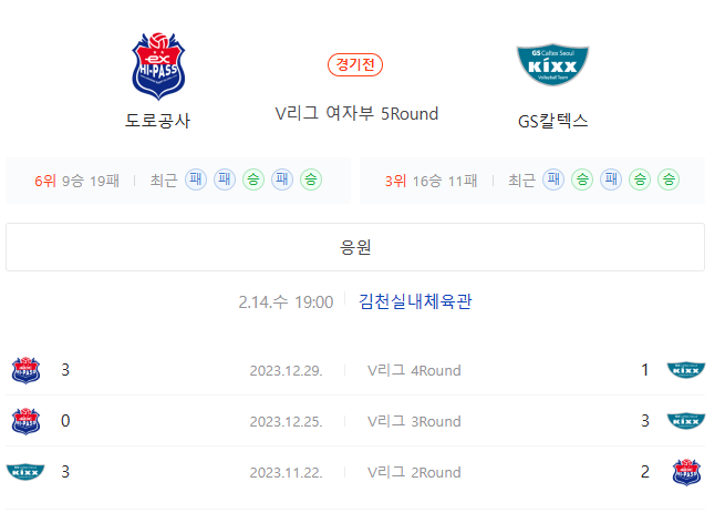  도로공사 GS칼텍스 2월14일 여자배구분석