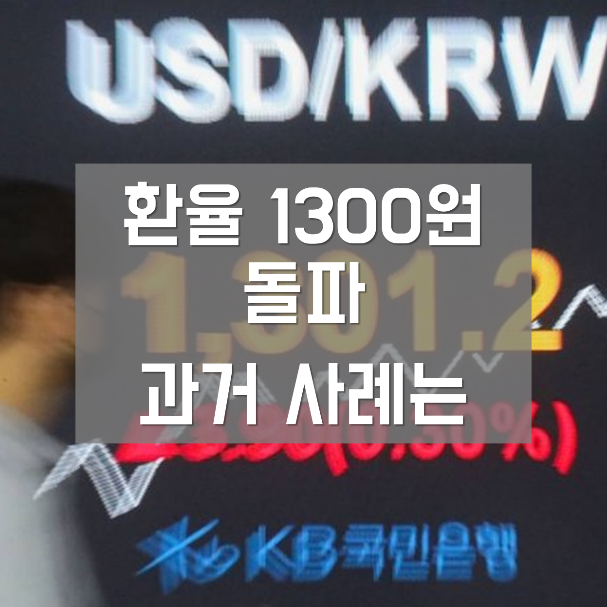  [환율 1300원 돌파] 과거 사례 및 주가와의 관계 분석