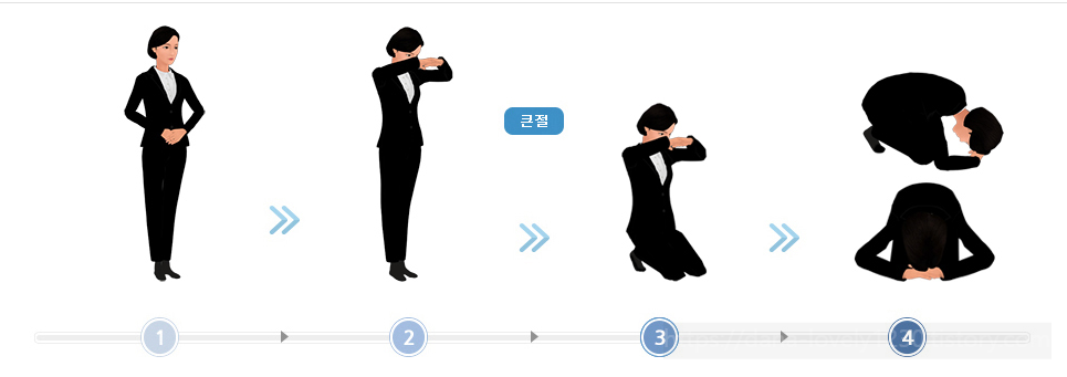 여자 큰절