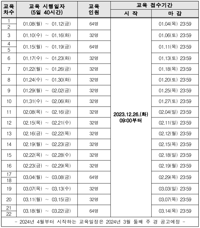 개인택시 양수교육 일정