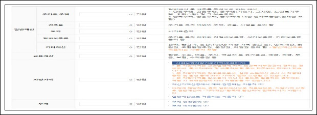 기초생활수급자-자격요건-혜택