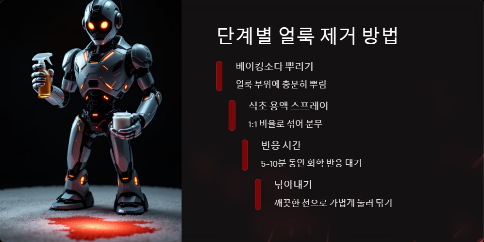 베이킹소다