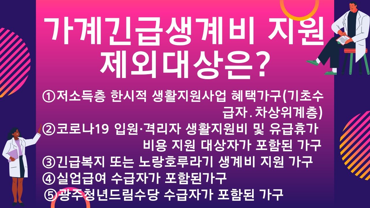 광주 긴급생계비지원 생계지원비 광주상생카드 자금 사용처
