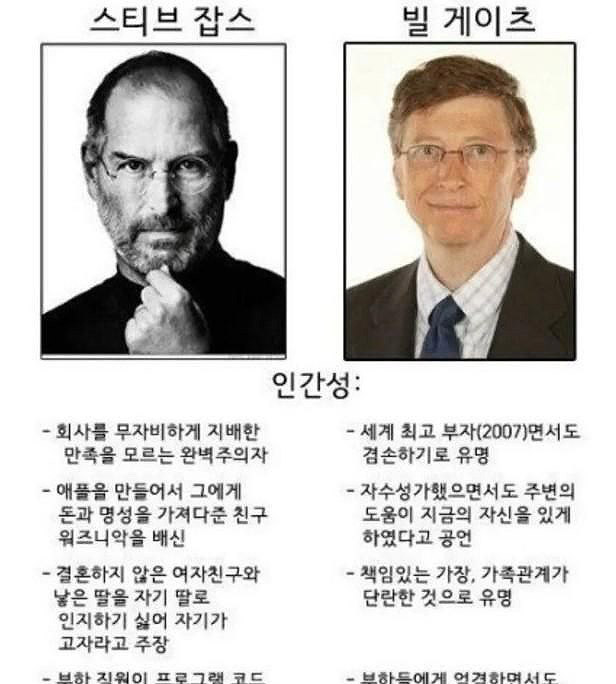  스티브 잡스 VS 빌게이츠