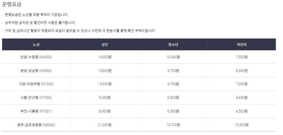 인천공항-리무진-운행요금