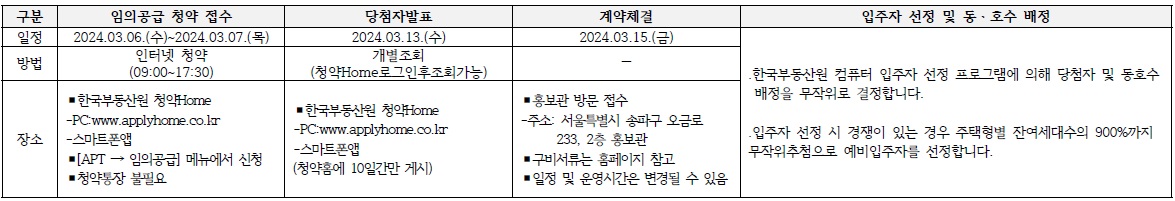 더샵송파루미스타임의공급-19