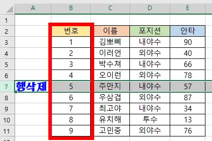 엑셀 row 함수 적용 후 행 삭제해도 자동으로 숫자 채워지는 모습