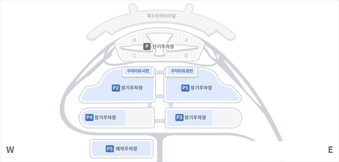 인천공항주차장예약