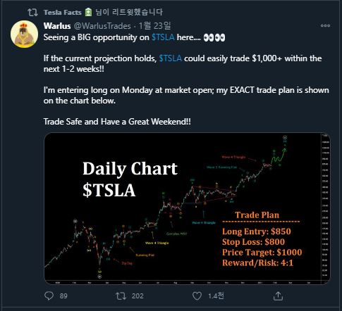  미국주식: 2021년1월24일 테슬라(TESLA)관련 트위터(Twitter)에 언급된 내용. 낸시펠로시 하원의장 테슬라 콜옵션?