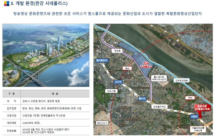  김포에 풍부한 개발호재
