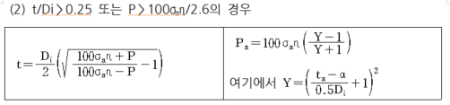 계산식