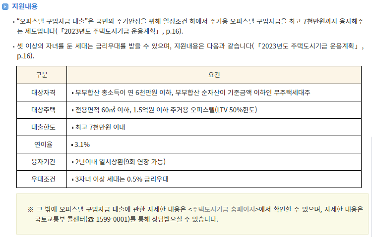 오피스텔 구입자금 대출