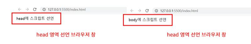js 선언 후 브라우저 창