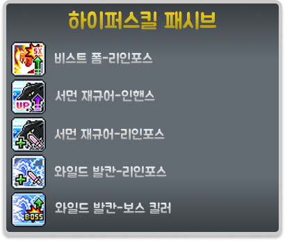 와일드 헌터 하이퍼 스킬