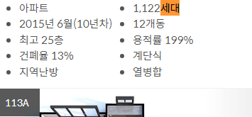 서봉마을사랑으로부영6단지 아파트 경기 화성시 실거래가 시세 3.4억