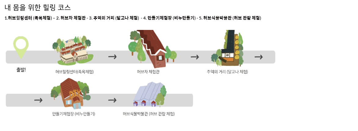 경기도 포천 허브 아일랜드 불빛동화 축제
