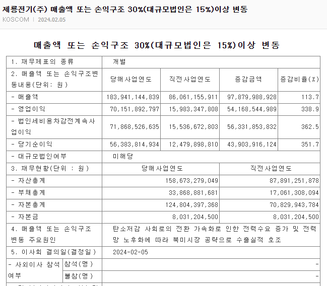 제룡전기 실적발표