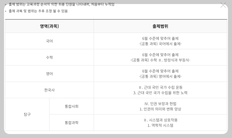 고1-모의고사출제범위