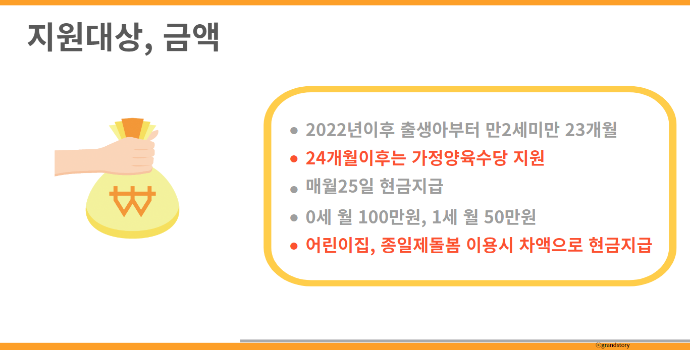 부모급여지급액