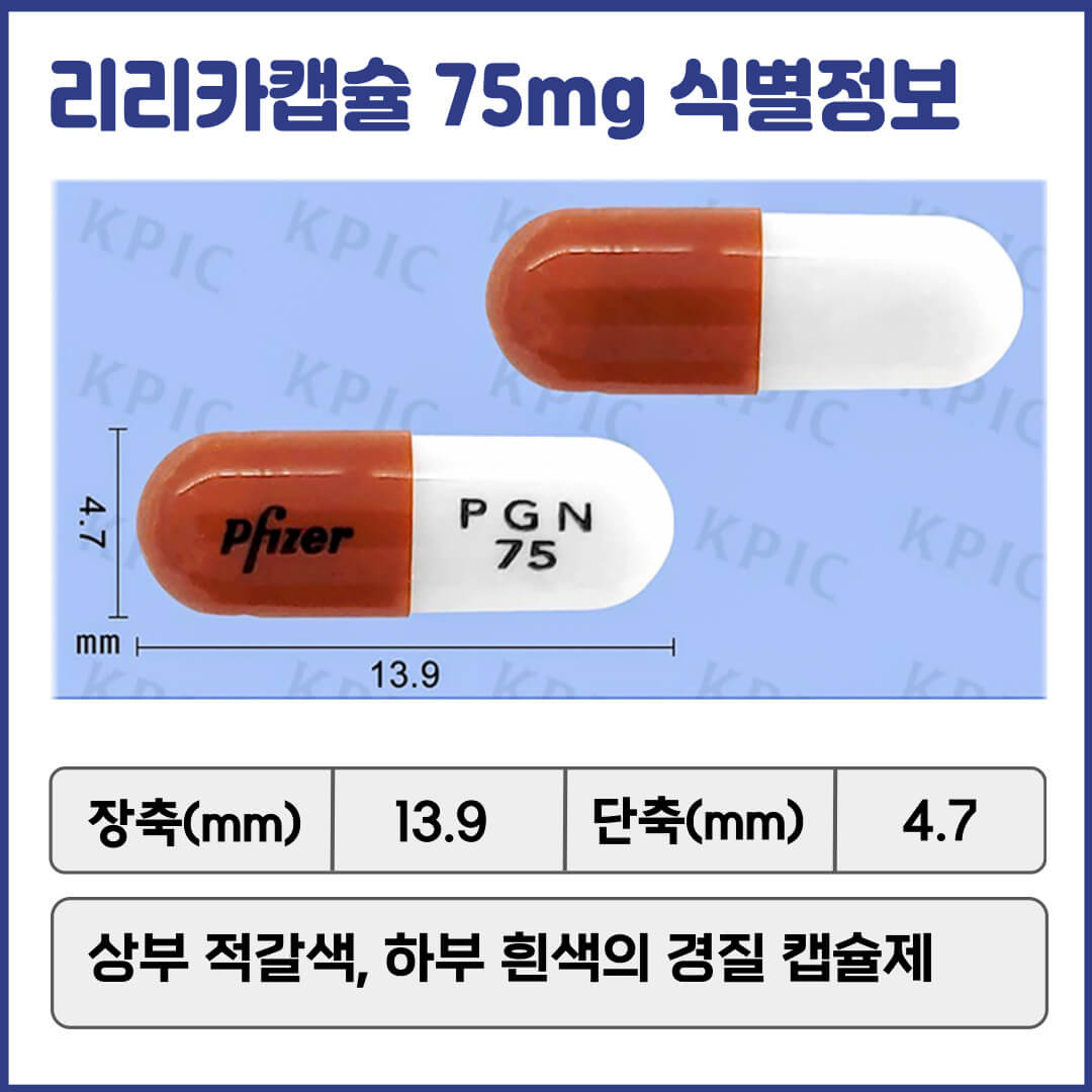 리리카캡슐75mg 식별정보