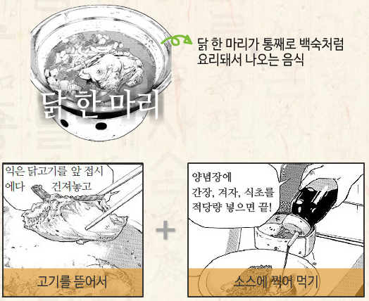 닭한 마리의 재료, 닭고기 - 서민을 위한 푸짐한 식사 - undefined - 닭 한 마리 닭한 마리의 재료, 닭고기 - 서민을 위한 푸짐한 식사 - undefined - 닭 한 마리