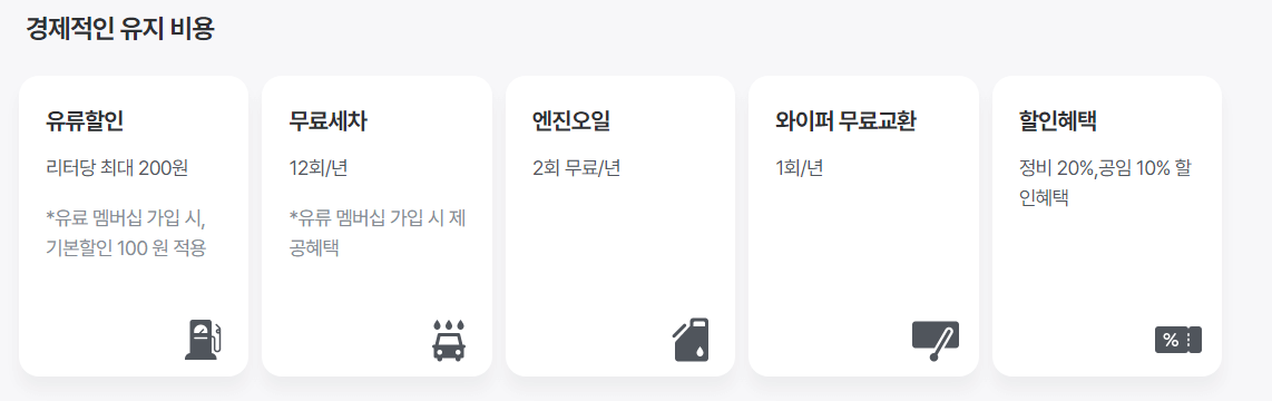 신차 장기렌터카 가격 비교