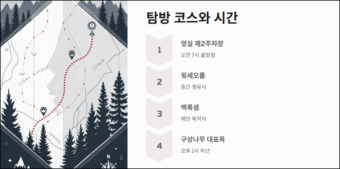 탐방 코스와 시간