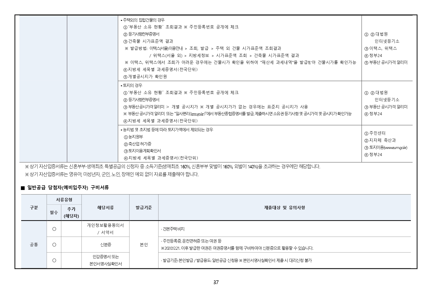 래미안원펜타스당첨자발표-19