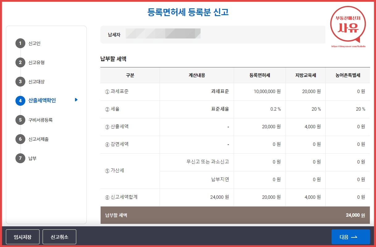 등록면허세
