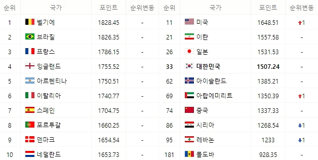 국가대표축구중계방송 한국 아이슬란드 축구 중계 방송 대한민국 국가대표팀 A매치 평가전 1