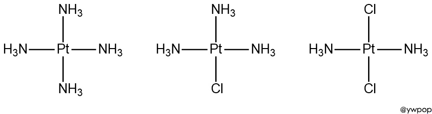 trans effect in square planar complexes