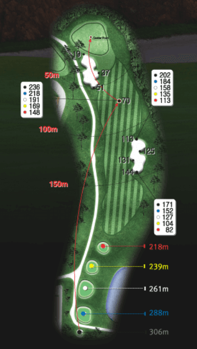 나눔 코스 9 Hole Tip