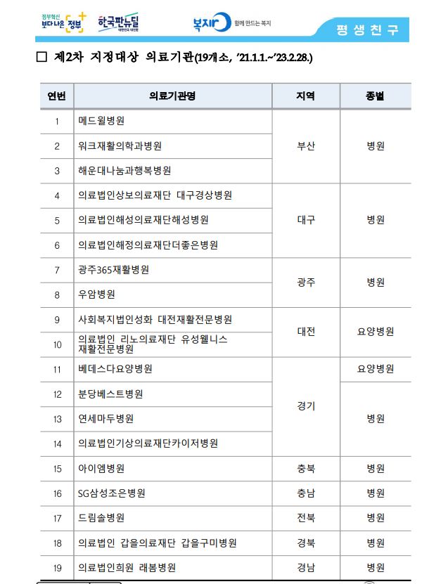 연세마두병원 이미지
