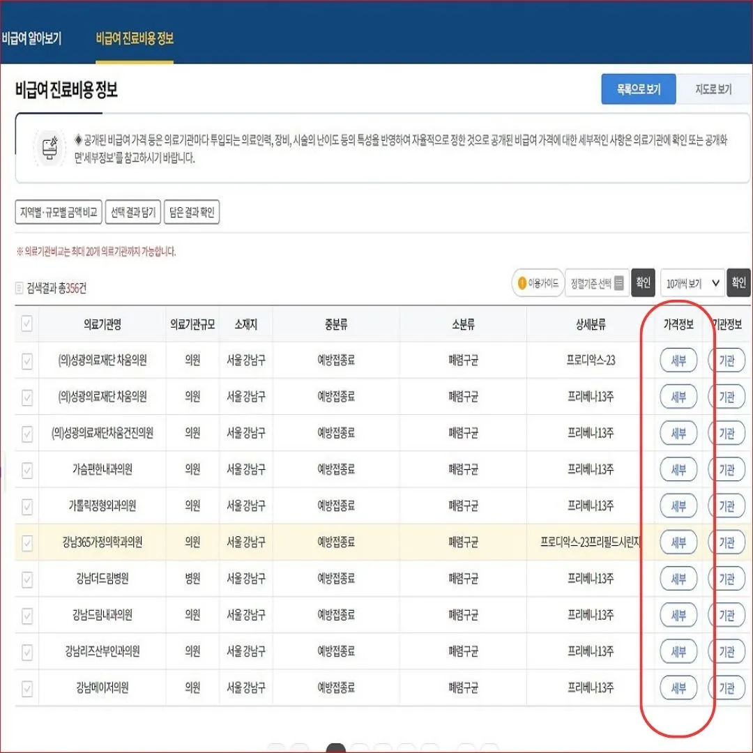 폐렴구균 예방접종 비용&#44; 무료&#44; 주의사항