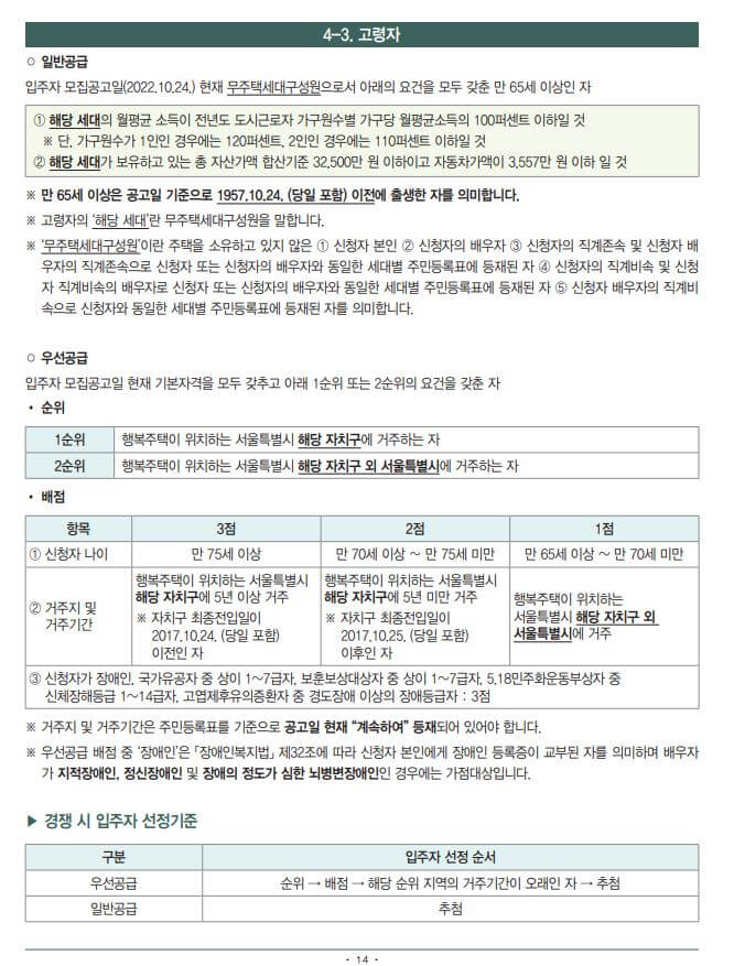 행복주택-고령자계층-자격조건-공고문