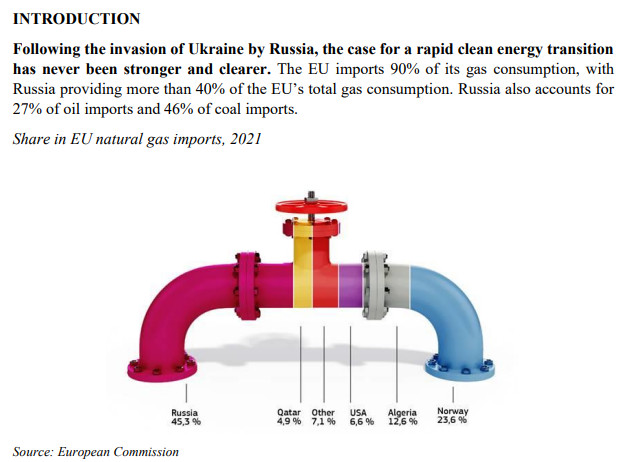 유럽 에너지 공급자 비중 2021년&#44; EU천연가스수입점유율&#44; RePowerEU