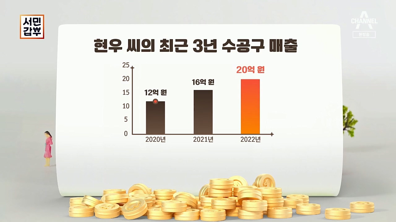서민갑부.E416.221232p.H264-F1RST.mp4_20230101_144253.179.jpg