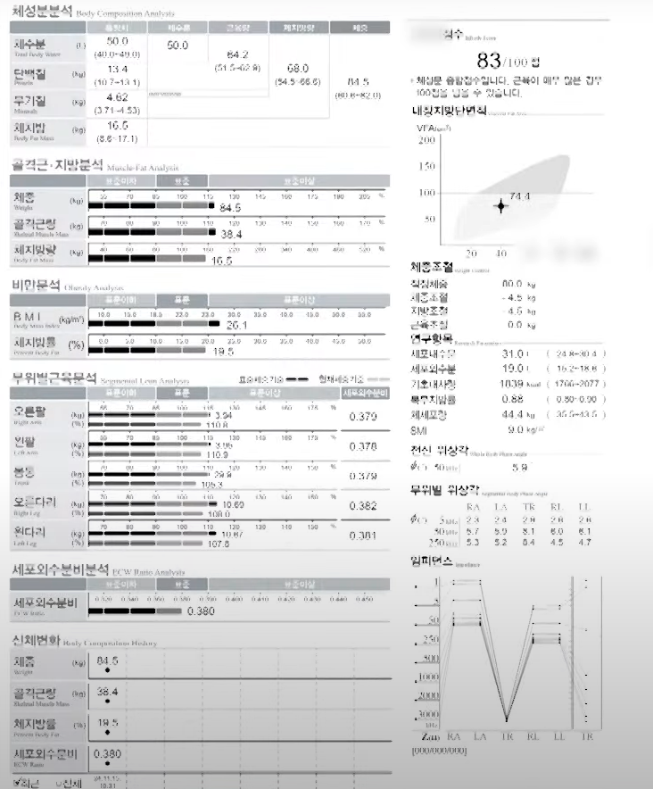 골격근량이 40kg가 넘는다는 조나단 | 인스티즈