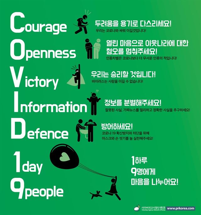  외국에서 인기 있는 韓 코로나 극복 포스터