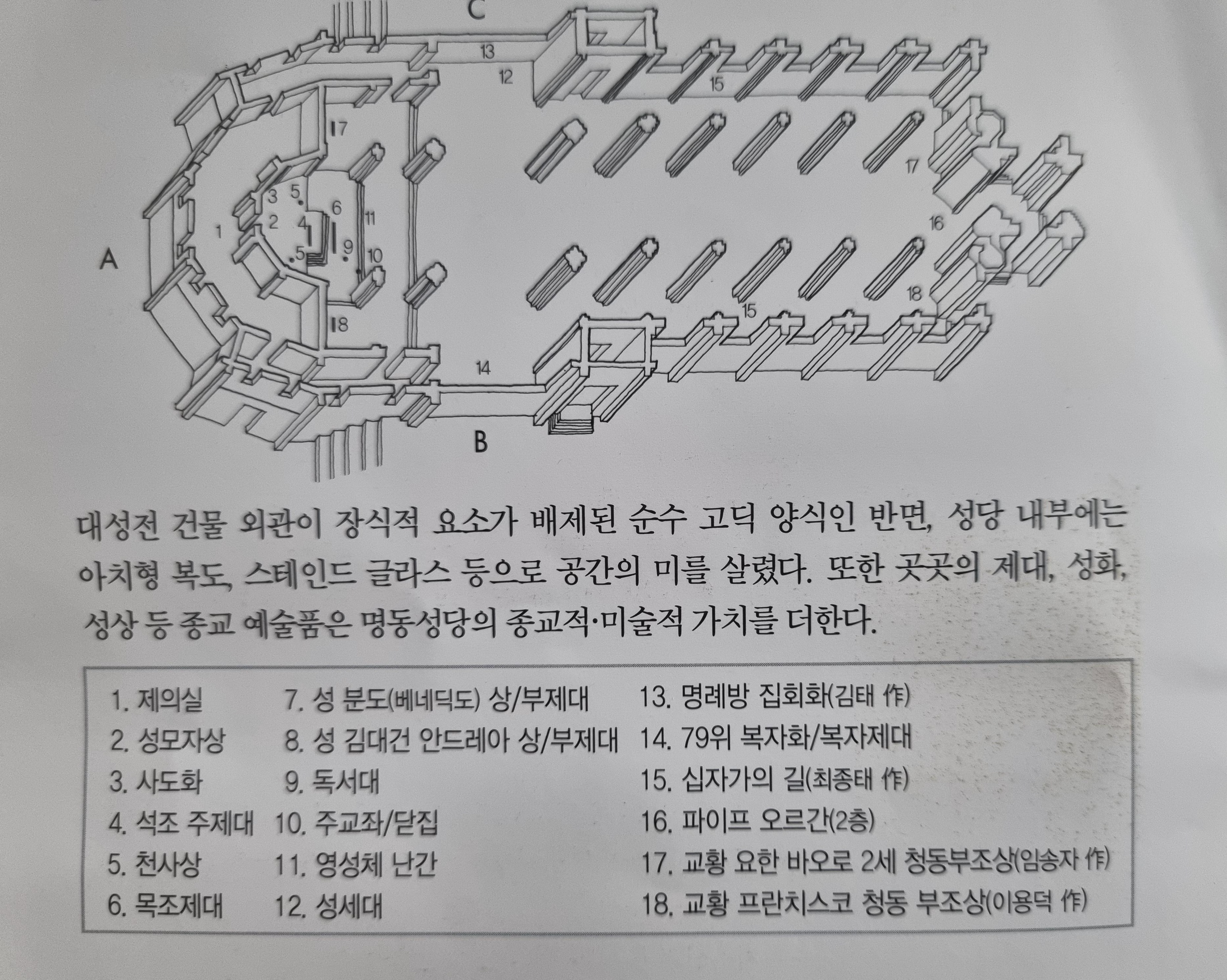 명동성당