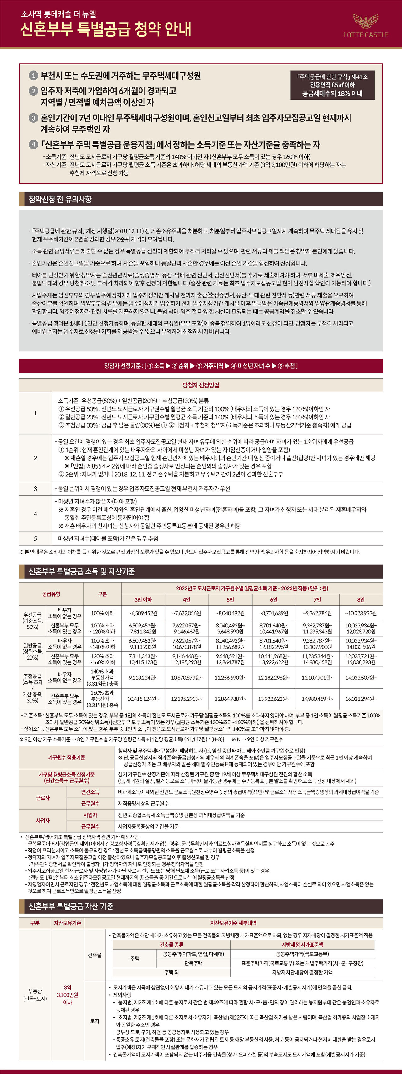 소사역 롯데캐슬 청약안내-신혼부부