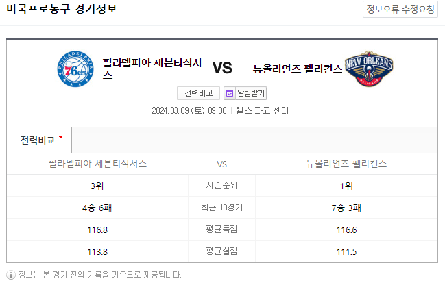 <NBA분석> 3월 9일 필라델피아 뉴올리언즈 해외농구중계 NBAMANIA