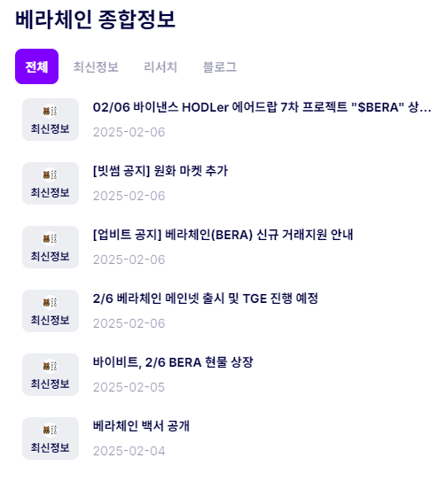 베라체인