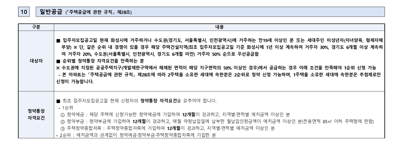 케이제이건축 이미지