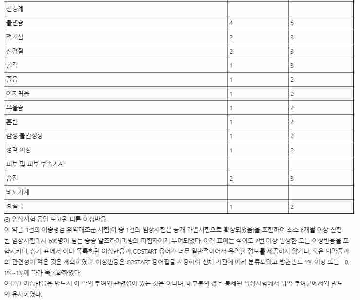 동성제약 디멘솔정 10mg(도네피질염산염 10mg)