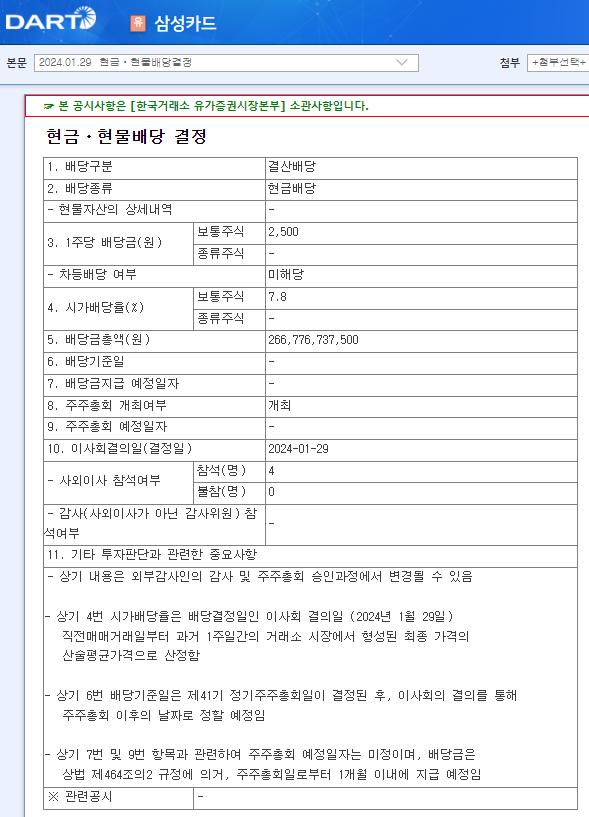 2024년 삼성카드 029780 배당 배당금 배당일 공시