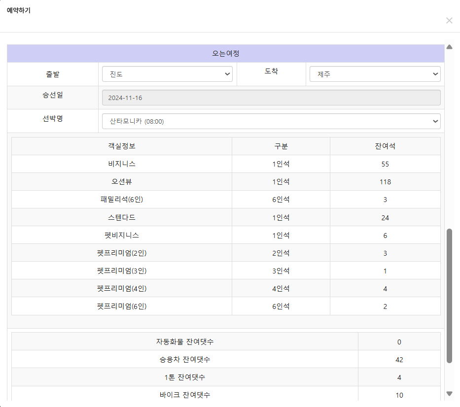 씨월드고속훼리