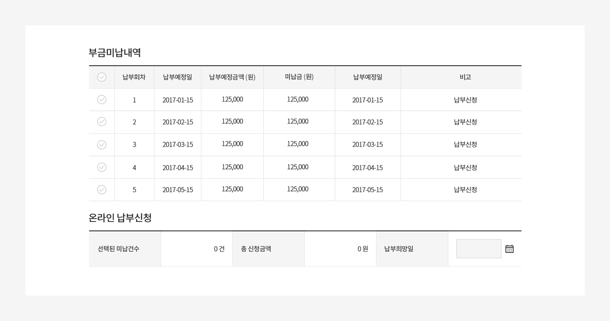 부금미납 신청