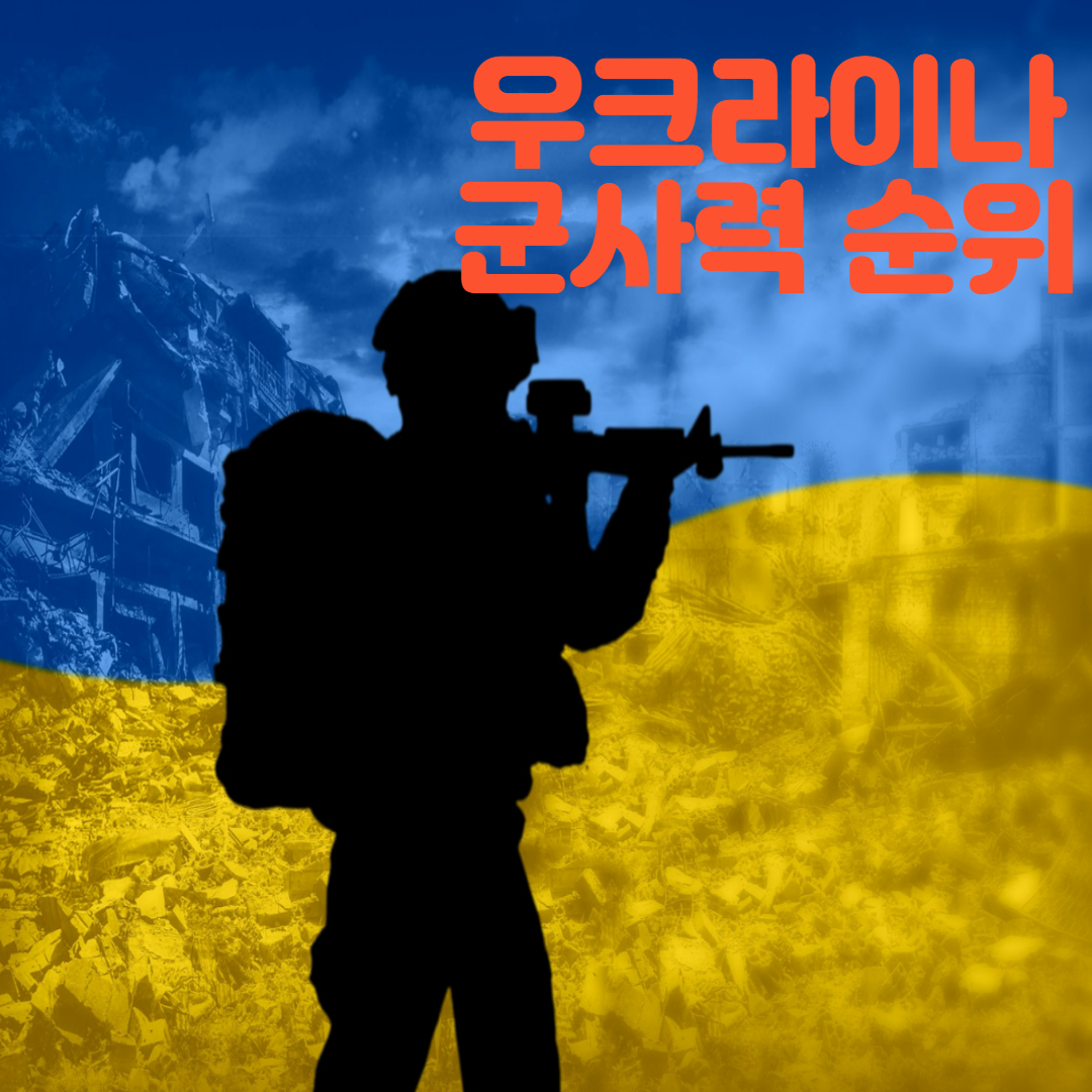우크라이나 군사력 순위