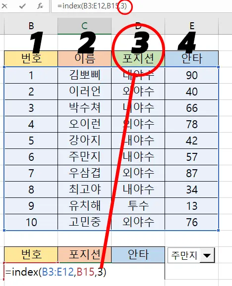 엑셀 인덱스 함수를 입력하는 모습